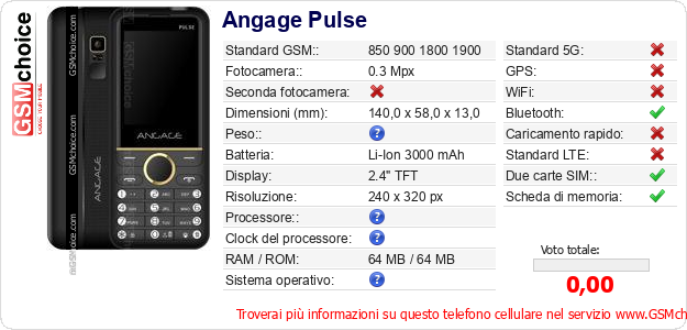 Angage Pulse Dati tecnici di telefono cellulare 