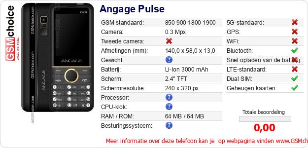 Angage Pulse Technische gegevens Angage Pulse Technische gegevens