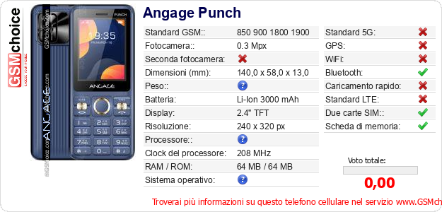 Angage Punch Dati tecnici di telefono cellulare Angage Punch Dati tecnici di telefono cellulare