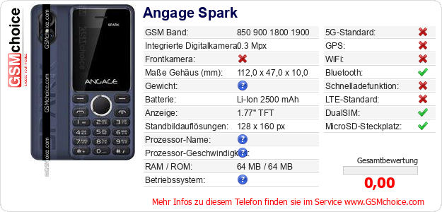 Angage Spark technische Daten Angage Spark technische Daten