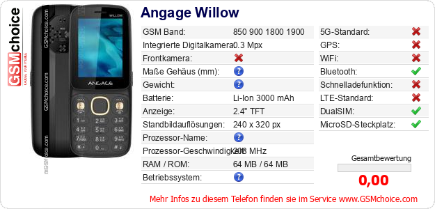 Angage Willow technische Daten Angage Willow technische Daten