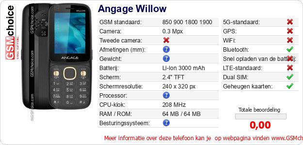 Angage Willow Technische gegevens Angage Willow Technische gegevens
