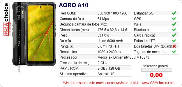 AORO A10 Datos técnicos del móvil AORO A10 Datos técnicos del móvil