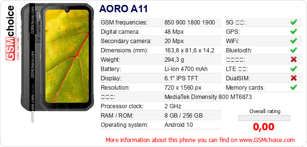 AORO A11 手機技術數據