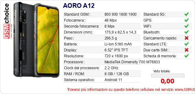 AORO A12 Dati tecnici di telefono cellulare 