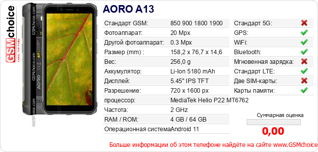 AORO A13 Технические данные телефона AORO A13 Технические данные телефона