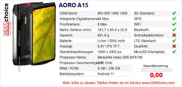 AORO A15 technische Daten AORO A15 technische Daten