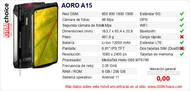 AORO A15 Datos técnicos del móvil AORO A15 Datos técnicos del móvil