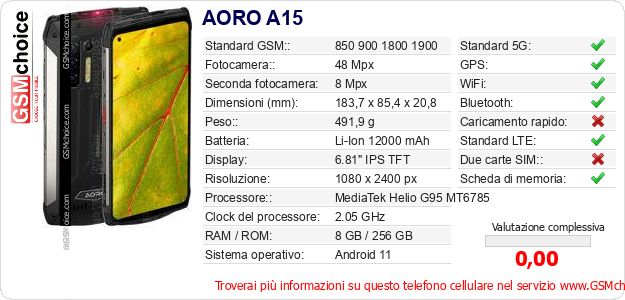 AORO A15 Dati tecnici di telefono cellulare AORO A15 Dati tecnici di telefono cellulare