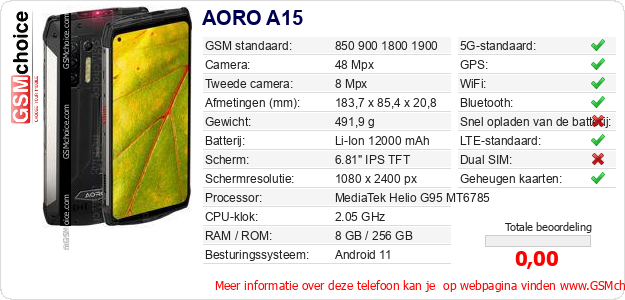AORO A15 Technische gegevens 
