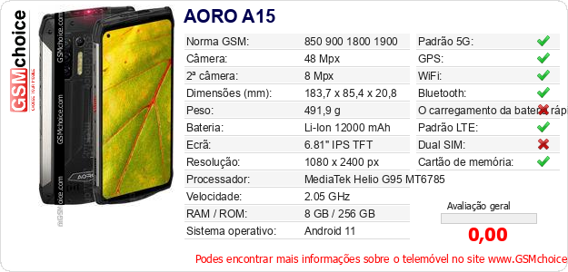 AORO A15 Especificações técnicas do telemóvel AORO A15 Especificações técnicas do telemóvel