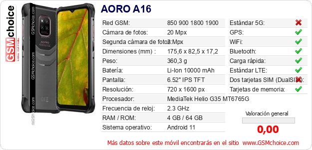 AORO A16 Datos técnicos del móvil AORO A16 Datos técnicos del móvil