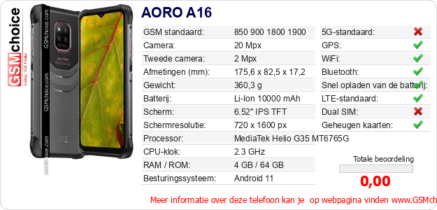 AORO A16 Technische gegevens AORO A16 Technische gegevens