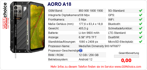 AORO A18 technische Daten AORO A18 technische Daten