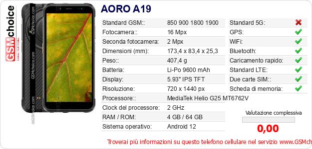 AORO A19 Dati tecnici di telefono cellulare 