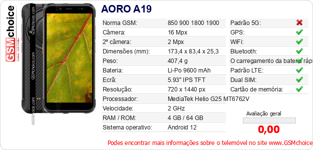 AORO A19 Especificações técnicas do telemóvel AORO A19 Especificações técnicas do telemóvel