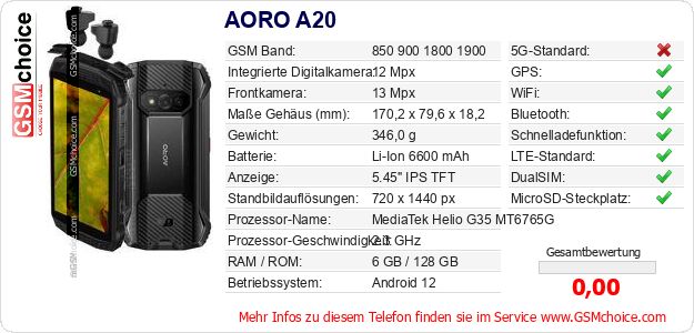 AORO A20 technische Daten AORO A20 technische Daten