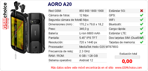 AORO A20 Datos técnicos del móvil 