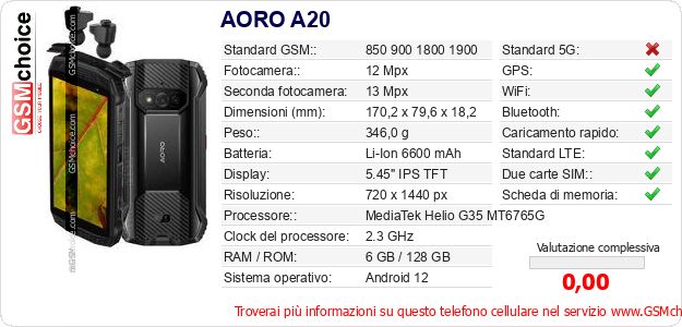 AORO A20 Dati tecnici di telefono cellulare 