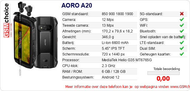 AORO A20 Technische gegevens 
