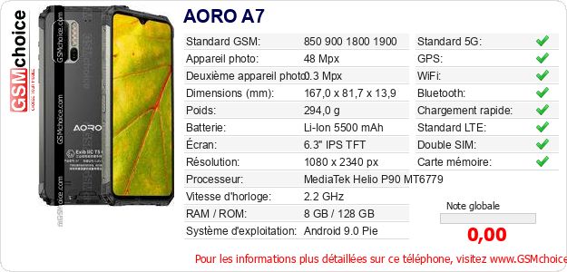AORO A7 Fiche technique AORO A7 Fiche technique