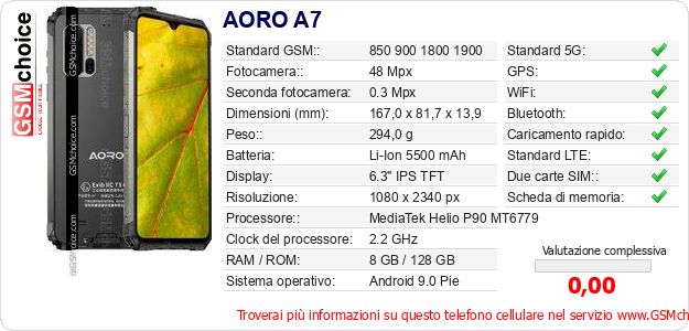 AORO A7 Dati tecnici di telefono cellulare AORO A7 Dati tecnici di telefono cellulare