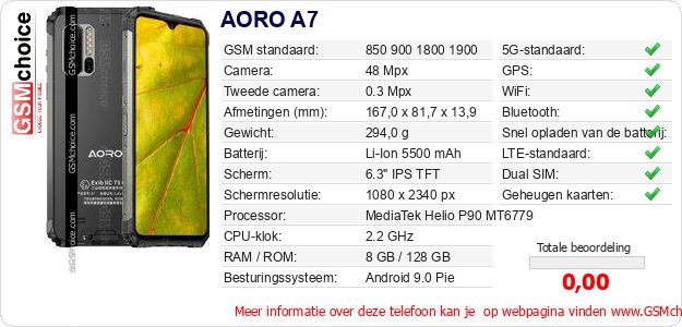 AORO A7 Technische gegevens AORO A7 Technische gegevens