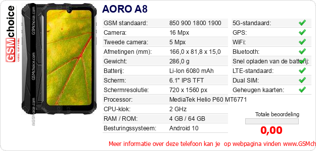 AORO A8 Technische gegevens 