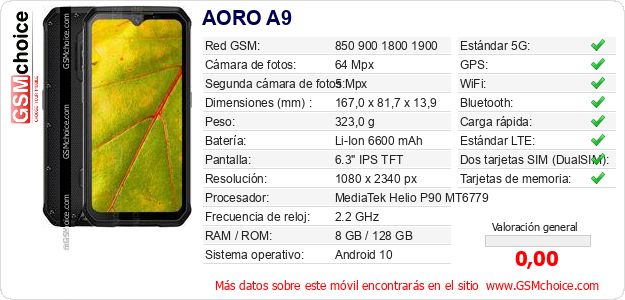 AORO A9 Datos técnicos del móvil AORO A9 Datos técnicos del móvil