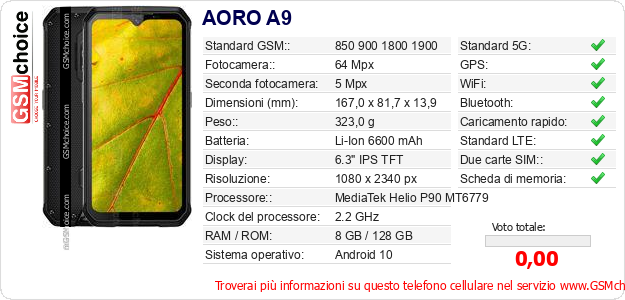 AORO A9 Dati tecnici di telefono cellulare 