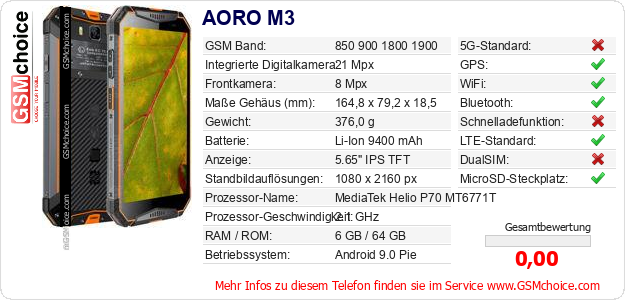 AORO M3 technische Daten AORO M3 technische Daten