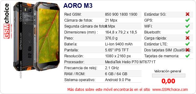 AORO M3 Datos técnicos del móvil AORO M3 Datos técnicos del móvil