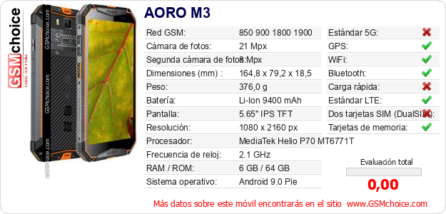 AORO M3 Datos técnicos del móvil 