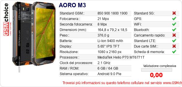 AORO M3 Dati tecnici di telefono cellulare 