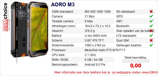 AORO M3 Technische gegevens AORO M3 Technische gegevens