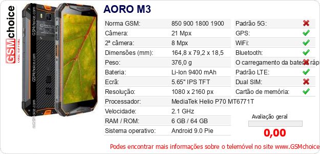 AORO M3 Especificações técnicas do telemóvel AORO M3 Especificações técnicas do telemóvel