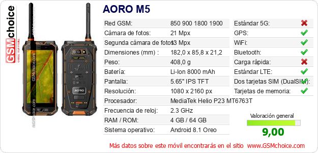 AORO M5 Datos técnicos del móvil AORO M5 Datos técnicos del móvil