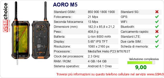 AORO M5 Dati tecnici di telefono cellulare 