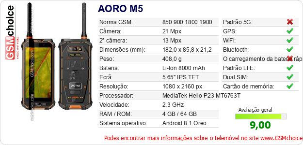 AORO M5 Especificações técnicas do telemóvel AORO M5 Especificações técnicas do telemóvel