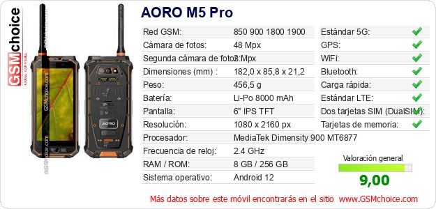 AORO M5 Pro Datos técnicos del móvil AORO M5 Pro Datos técnicos del móvil