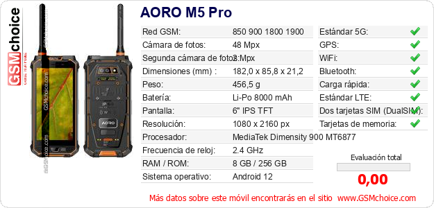 AORO M5 Pro Datos técnicos del móvil AORO M5 Pro Datos técnicos del móvil