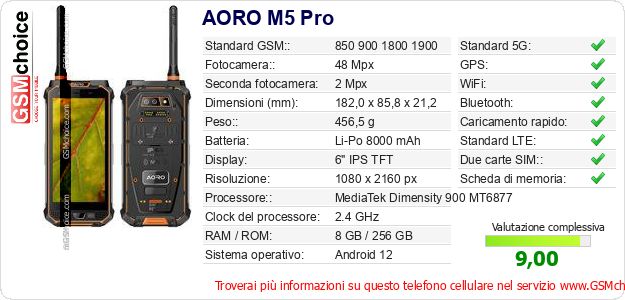 AORO M5 Pro Dati tecnici di telefono cellulare AORO M5 Pro Dati tecnici di telefono cellulare