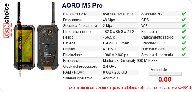 AORO M5 Pro Dati tecnici di telefono cellulare 