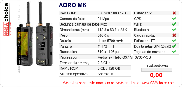 AORO M6 Datos técnicos del móvil AORO M6 Datos técnicos del móvil
