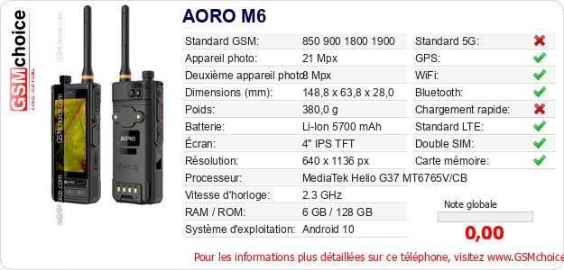 AORO M6 Fiche technique