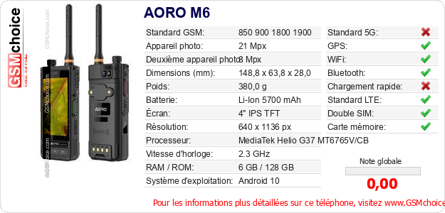 AORO M6 Fiche technique AORO M6 Fiche technique