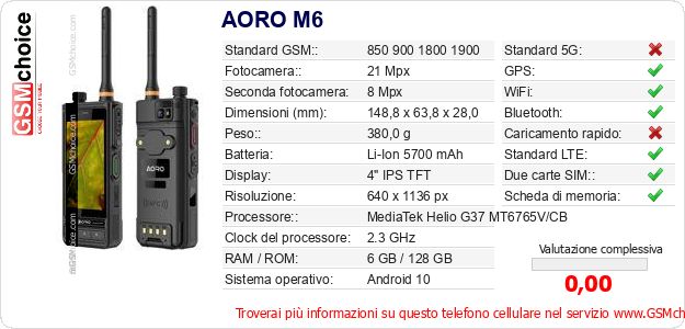 AORO M6 Dati tecnici di telefono cellulare 