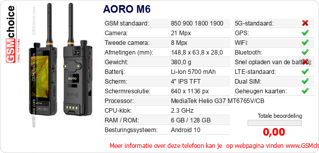 AORO M6 Technische gegevens AORO M6 Technische gegevens
