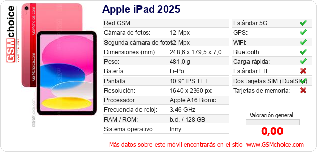 Apple iPad 2025 Datos técnicos del móvil Apple iPad 2025 Datos técnicos del móvil