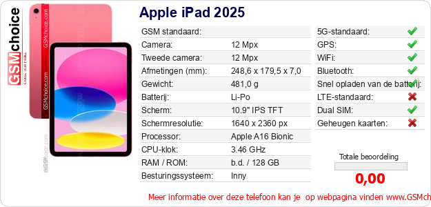 Apple iPad 2025 Technische gegevens 